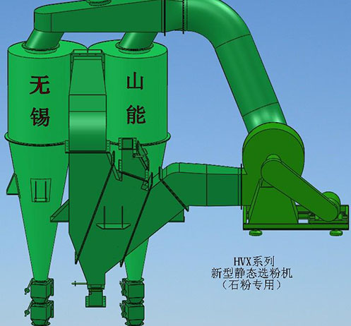 V型組合選粉機(jī)